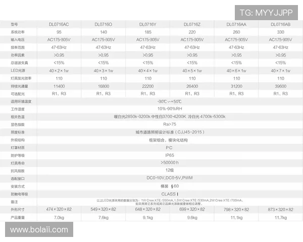 北京赛车开奖记录查询官网最新结果公布