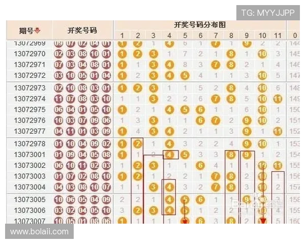 北京11选5最新开奖结果今日实时公布查询