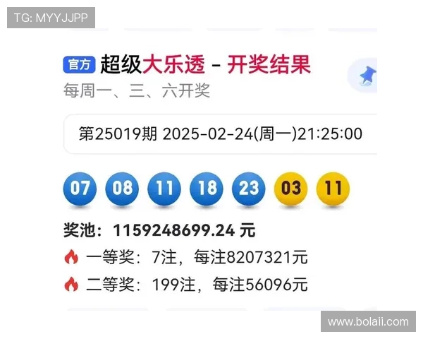 福彩开奖202505期最新结果公布，快来看看你中奖了吗？